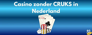 Casinoer Uden NemID Muligheder og Sikkerhed Casinoer Uden NemID Muligheder og Sikkerhed
