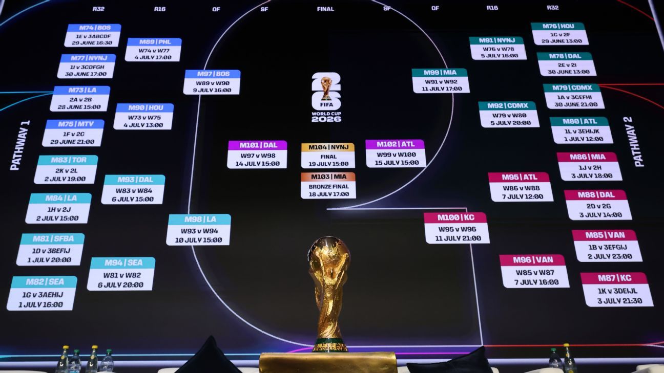 Predicciones Futbol Análisis y Tendencias para la Temporada 2023 -484471653